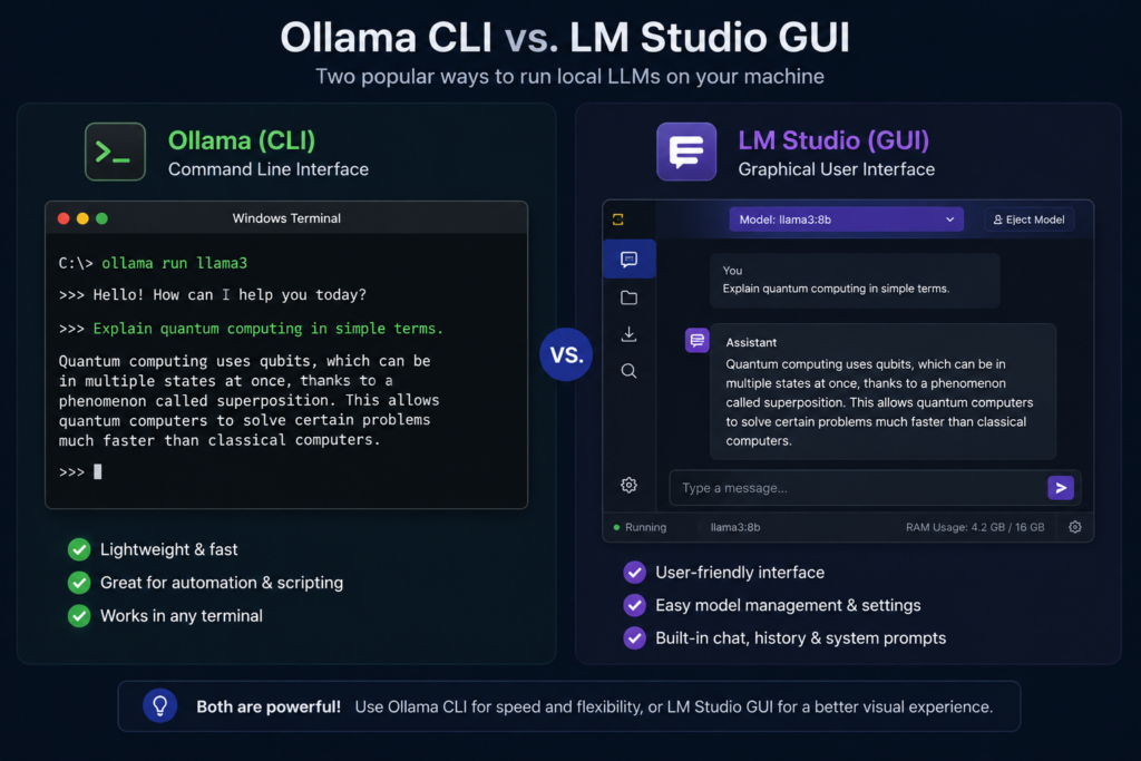 Local LLM Setup Guide for Windows